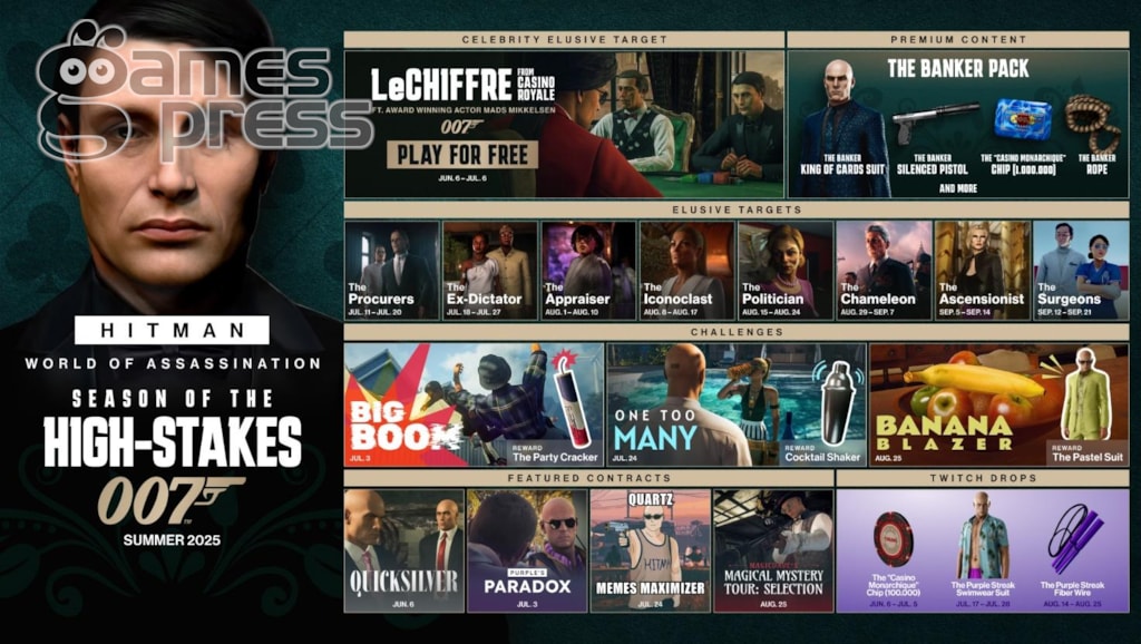 hitman-mads-2 Mads Mikkelsen se vraća u ulogu Le Chiffre u HITMAN: World of Assassination