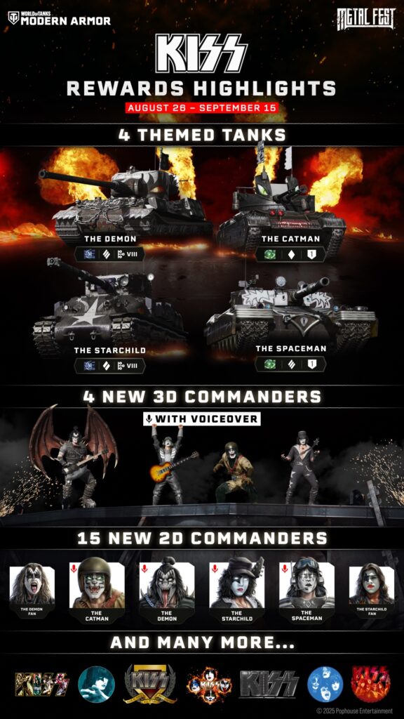 KISS_Rewards-576x1024 Metal Fest se vraća u World of Tanks Modern Armor – i to uz KISS!