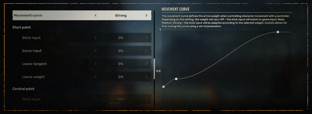 image-34-1024x374 S.T.A.L.K.E.R. 2 dobio „Night of the Hunter“ update – night vision, nove anomalije i još iznenađenja