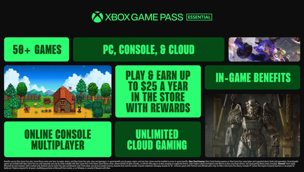 image-1-1024x582 Xbox diže cenu Gamepass Ultimate servisa i to za 50%! Promene i u drugim nivoima pretplate