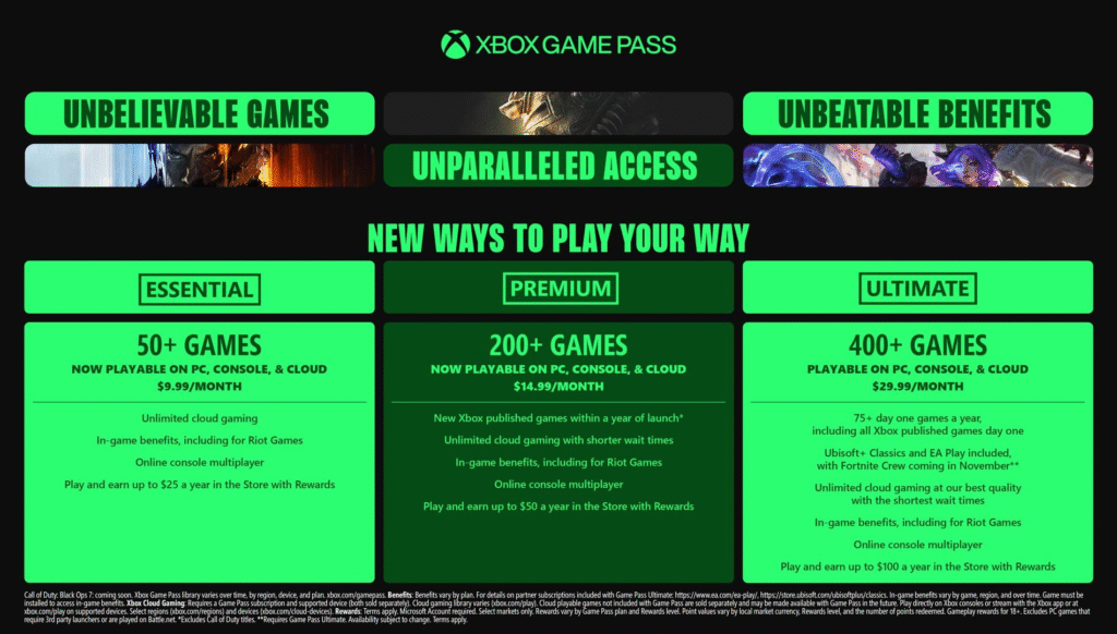 image-2-1024x582 Xbox diže cenu Gamepass Ultimate servisa i to za 50%! Promene i u drugim nivoima pretplate